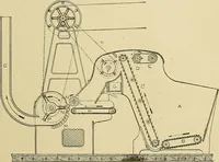 An illustration from Cyclopedia of textile work; a general reference library on cotton, woolen and worsted yarn manufacture, weaving, designing, chemistry and dyeing, finishing, knitting, and allied subjects (1911)
