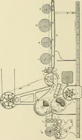 An illustration from Cyclopedia of textile work; a general reference library on cotton, woolen and worsted yarn manufacture, weaving, designing, chemistry and dyeing, finishing, knitting, and allied subjects (1911)
