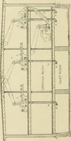 An illustration from Cyclopedia of textile work; a general reference library on cotton, woolen and worsted yarn manufacture, weaving, designing, chemistry and dyeing, finishing, knitting, and allied subjects (1911)