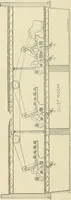 An illustration from Cyclopedia of textile work; a general reference library on cotton, woolen and worsted yarn manufacture, weaving, designing, chemistry and dyeing, finishing, knitting, and allied subjects (1911)