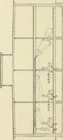 An illustration from Cyclopedia of textile work; a general reference library on cotton, woolen and worsted yarn manufacture, weaving, designing, chemistry and dyeing, finishing, knitting, and allied subjects (1911)