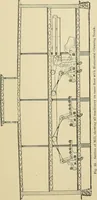 An illustration from Cyclopedia of textile work; a general reference library on cotton, woolen and worsted yarn manufacture, weaving, designing, chemistry and dyeing, finishing, knitting, and allied subjects (1911)