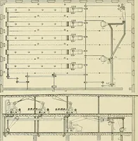 An illustration from Cyclopedia of textile work; a general reference library on cotton, woolen and worsted yarn manufacture, weaving, designing, chemistry and dyeing, finishing, knitting, and allied subjects (1911)