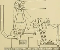 An illustration from Cyclopedia of textile work; a general reference library on cotton, woolen and worsted yarn manufacture, weaving, designing, chemistry and dyeing, finishing, knitting, and allied subjects (1911)