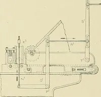 An illustration from Cyclopedia of textile work; a general reference library on cotton, woolen and worsted yarn manufacture, weaving, designing, chemistry and dyeing, finishing, knitting, and allied subjects (1911)