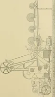 An illustration from Cyclopedia of textile work; a general reference library on cotton, woolen and worsted yarn manufacture, weaving, designing, chemistry and dyeing, finishing, knitting, and allied subjects (1911)