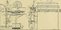 An illustration from Cyclopedia of textile work; a general reference library on cotton, woolen and worsted yarn manufacture, weaving, designing, chemistry and dyeing, finishing, knitting, and allied subjects (1911)