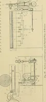 An illustration from Cyclopedia of textile work; a general reference library on cotton, woolen and worsted yarn manufacture, weaving, designing, chemistry and dyeing, finishing, knitting, and allied subjects (1911)