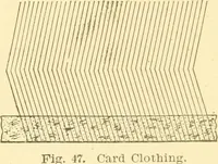 Picture 54 of 171 from Cyclopedia of textile work : a general reference library on cotton, woollen and worsted yarn manufacture, weaving, designing, chemistry and dyeing, finishing, knitting, and allied subjects (1907), leaf 110