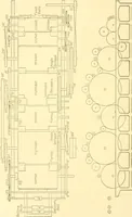 Picture 58 of 171 from Cyclopedia of textile work : a general reference library on cotton, woollen and worsted yarn manufacture, weaving, designing, chemistry and dyeing, finishing, knitting, and allied subjects (1907), leaf 122