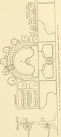 Picture 70 of 171 from Cyclopedia of textile work : a general reference library on cotton, woollen and worsted yarn manufacture, weaving, designing, chemistry and dyeing, finishing, knitting, and allied subjects (1907), leaf 151