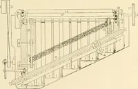 Picture 76 of 171 from Cyclopedia of textile work : a general reference library on cotton, woollen and worsted yarn manufacture, weaving, designing, chemistry and dyeing, finishing, knitting, and allied subjects (1907), leaf 163