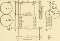 Picture 84 of 171 from Cyclopedia of textile work : a general reference library on cotton, woollen and worsted yarn manufacture, weaving, designing, chemistry and dyeing, finishing, knitting, and allied subjects (1907), leaf 181