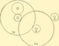 Picture 85 of 171 from Cyclopedia of textile work : a general reference library on cotton, woollen and worsted yarn manufacture, weaving, designing, chemistry and dyeing, finishing, knitting, and allied subjects (1907), leaf 182