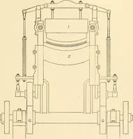 Picture 91 of 171 from Cyclopedia of textile work : a general reference library on cotton, woollen and worsted yarn manufacture, weaving, designing, chemistry and dyeing, finishing, knitting, and allied subjects (1907), leaf 193