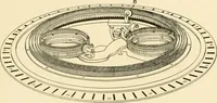 An illustration from Cyclopedia of textile work : a general reference library on cotton, woollen and worsted yarn manufacture, weaving, designing, chemistry and dyeing, finishing, knitting, and allied subjects (1907)