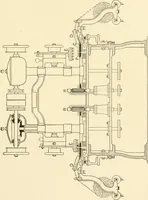 An illustration from Cyclopedia of textile work : a general reference library on cotton, woollen and worsted yarn manufacture, weaving, designing, chemistry and dyeing, finishing, knitting, and allied subjects (1907)