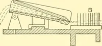 Picture 99 of 171 from Cyclopedia of textile work : a general reference library on cotton, woollen and worsted yarn manufacture, weaving, designing, chemistry and dyeing, finishing, knitting, and allied subjects (1907), leaf 206