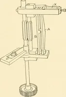 Picture 104 of 171 from Cyclopedia of textile work : a general reference library on cotton, woollen and worsted yarn manufacture, weaving, designing, chemistry and dyeing, finishing, knitting, and allied subjects (1907), leaf 209