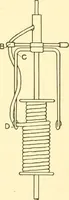 Picture 114 of 171 from Cyclopedia of textile work : a general reference library on cotton, woollen and worsted yarn manufacture, weaving, designing, chemistry and dyeing, finishing, knitting, and allied subjects (1907), leaf 240