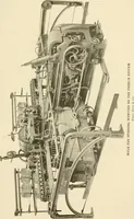 An illustration from Cyclopedia of textile work : a general reference library on cotton, woollen and worsted yarn manufacture, weaving, designing, chemistry and dyeing, finishing, knitting, and allied subjects (1907)