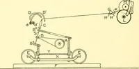 An illustration from Cyclopedia of textile work : a general reference library on cotton, woollen and worsted yarn manufacture, weaving, designing, chemistry and dyeing, finishing, knitting, and allied subjects (1907)