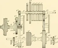 An illustration from Cyclopedia of textile work : a general reference library on cotton, woollen and worsted yarn manufacture, weaving, designing, chemistry and dyeing, finishing, knitting, and allied subjects (1907)