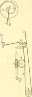 Picture 140 of 171 from Cyclopedia of textile work : a general reference library on cotton, woollen and worsted yarn manufacture, weaving, designing, chemistry and dyeing, finishing, knitting, and allied subjects (1907), leaf 298