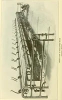 Picture 143 of 171 from Cyclopedia of textile work : a general reference library on cotton, woollen and worsted yarn manufacture, weaving, designing, chemistry and dyeing, finishing, knitting, and allied subjects (1907), leaf 302