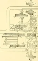 Picture 145 of 171 from Cyclopedia of textile work : a general reference library on cotton, woollen and worsted yarn manufacture, weaving, designing, chemistry and dyeing, finishing, knitting, and allied subjects (1907), leaf 304