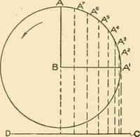 Picture 148 of 171 from Cyclopedia of textile work : a general reference library on cotton, woollen and worsted yarn manufacture, weaving, designing, chemistry and dyeing, finishing, knitting, and allied subjects (1907), leaf 309
