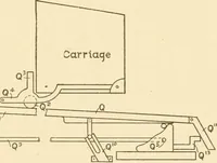 Picture 152 of 171 from Cyclopedia of textile work : a general reference library on cotton, woollen and worsted yarn manufacture, weaving, designing, chemistry and dyeing, finishing, knitting, and allied subjects (1907), leaf 313