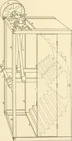 Picture 168 of 171 from Cyclopedia of textile work : a general reference library on cotton, woollen and worsted yarn manufacture, weaving, designing, chemistry and dyeing, finishing, knitting, and allied subjects (1907), leaf 345