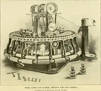 Picture 1 of 171 from Cyclopedia of textile work : a general reference library on cotton, woollen and worsted yarn manufacture, weaving, designing, chemistry and dyeing, finishing, knitting, and allied subjects (1907), leaf 4