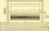Picture 13 of 171 from Cyclopedia of textile work : a general reference library on cotton, woollen and worsted yarn manufacture, weaving, designing, chemistry and dyeing, finishing, knitting, and allied subjects (1907), leaf 40