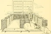 Picture 14 of 171 from Cyclopedia of textile work : a general reference library on cotton, woollen and worsted yarn manufacture, weaving, designing, chemistry and dyeing, finishing, knitting, and allied subjects (1907), leaf 42