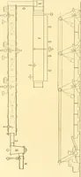 An illustration from Cyclopedia of textile work : a general reference library on cotton, woollen and worsted yarn manufacture, weaving, designing, chemistry and dyeing, finishing, knitting, and allied subjects (1907)