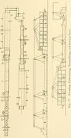 Picture 21 of 171 from Cyclopedia of textile work : a general reference library on cotton, woollen and worsted yarn manufacture, weaving, designing, chemistry and dyeing, finishing, knitting, and allied subjects (1907), leaf 57