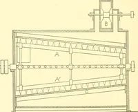 An illustration from Cyclopedia of textile work : a general reference library on cotton, woollen and worsted yarn manufacture, weaving, designing, chemistry and dyeing, finishing, knitting, and allied subjects (1907)