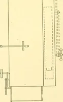Picture 45 of 171 from Cyclopedia of textile work : a general reference library on cotton, woollen and worsted yarn manufacture, weaving, designing, chemistry and dyeing, finishing, knitting, and allied subjects (1907), leaf 92