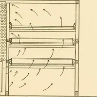 Picture 46 of 171 from Cyclopedia of textile work : a general reference library on cotton, woollen and worsted yarn manufacture, weaving, designing, chemistry and dyeing, finishing, knitting, and allied subjects (1907), leaf 93