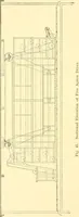 Picture 47 of 171 from Cyclopedia of textile work : a general reference library on cotton, woollen and worsted yarn manufacture, weaving, designing, chemistry and dyeing, finishing, knitting, and allied subjects (1907), leaf 94