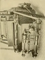 An illustration from Cyclopedia of textile work; (1907)