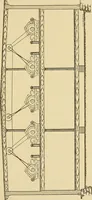 An illustration from Cyclopedia of textile work; (1907)