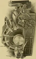 An illustration from Cyclopedia of textile work; (1907)