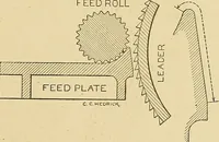 An illustration from Cyclopedia of textile work; (1907)