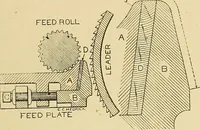 An illustration from Cyclopedia of textile work; (1907)