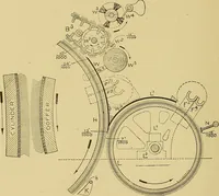 An illustration from Cyclopedia of textile work; (1907)