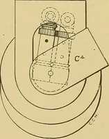An illustration from Cyclopedia of textile work; (1907)