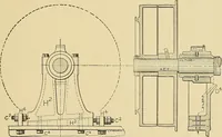 An illustration from Cyclopedia of textile work; (1907)